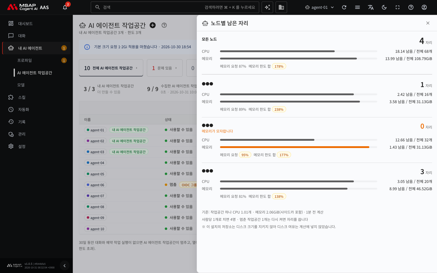 「노드별 남은 자리」 서랍. 노드마다 남은 자리와 CPU, 메모리 막대가 보이는 모습(노드 이름은 가렸습니다)