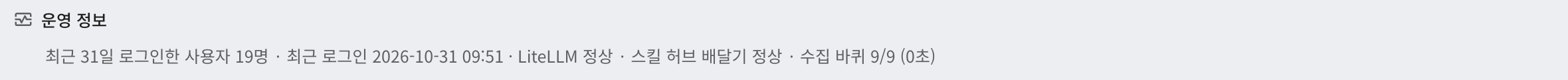 대시보드의 「운영 정보」 한 줄. 「LiteLLM 정상」, 「스킬 허브 배달기 정상」, 수집 바퀴가 나오는 모습