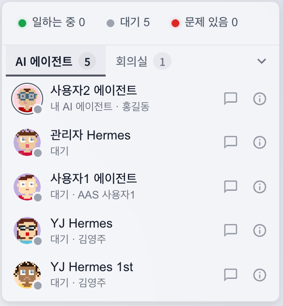 오피스 상태판. 위쪽에 상태별 AI 에이전트 수가 있고, 아래에 AI 에이전트 명단과 회의실 탭이 있습니다.