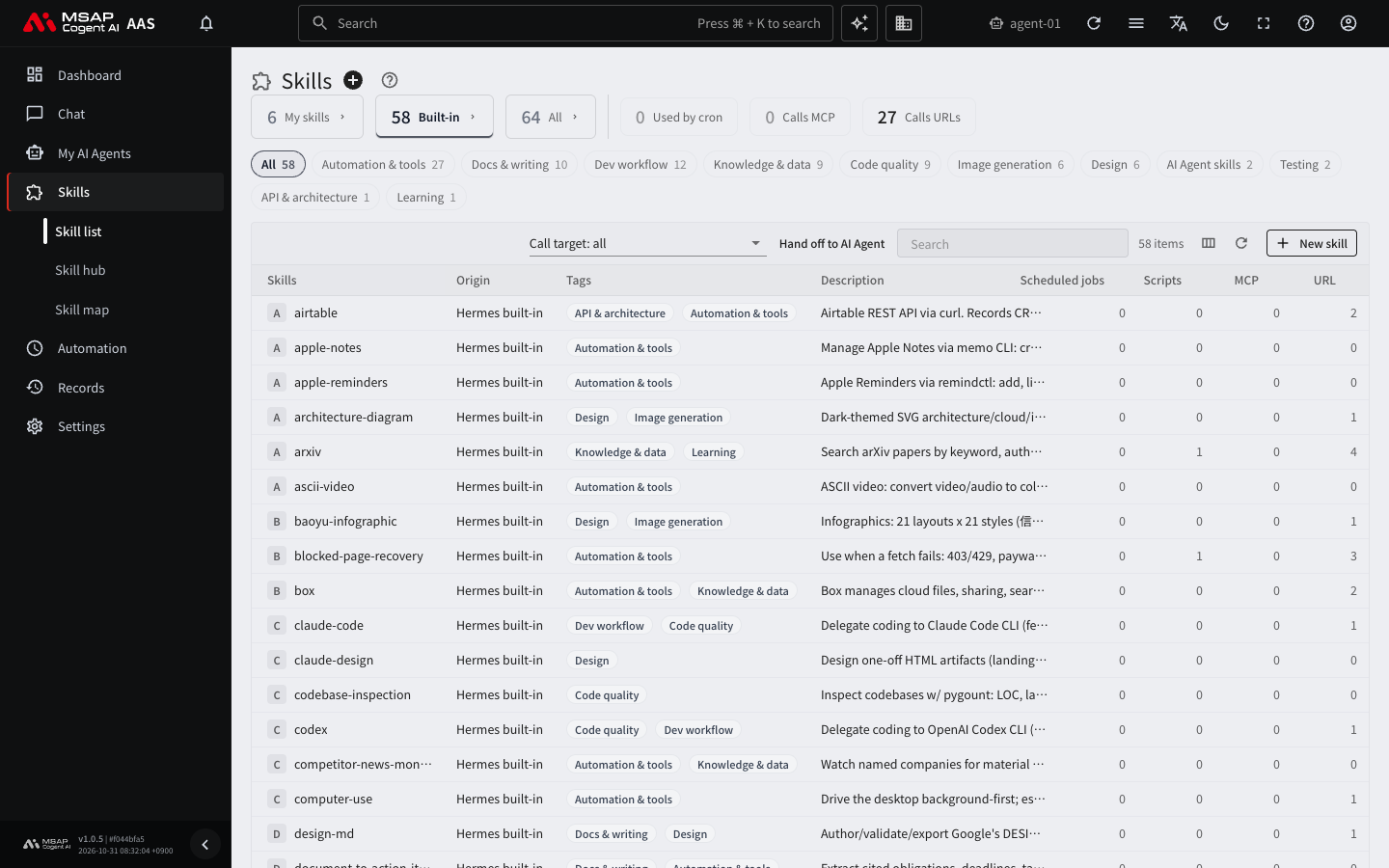 The "Built-in" tab. Hermes built-in skills appear with the source "Hermes built-in".