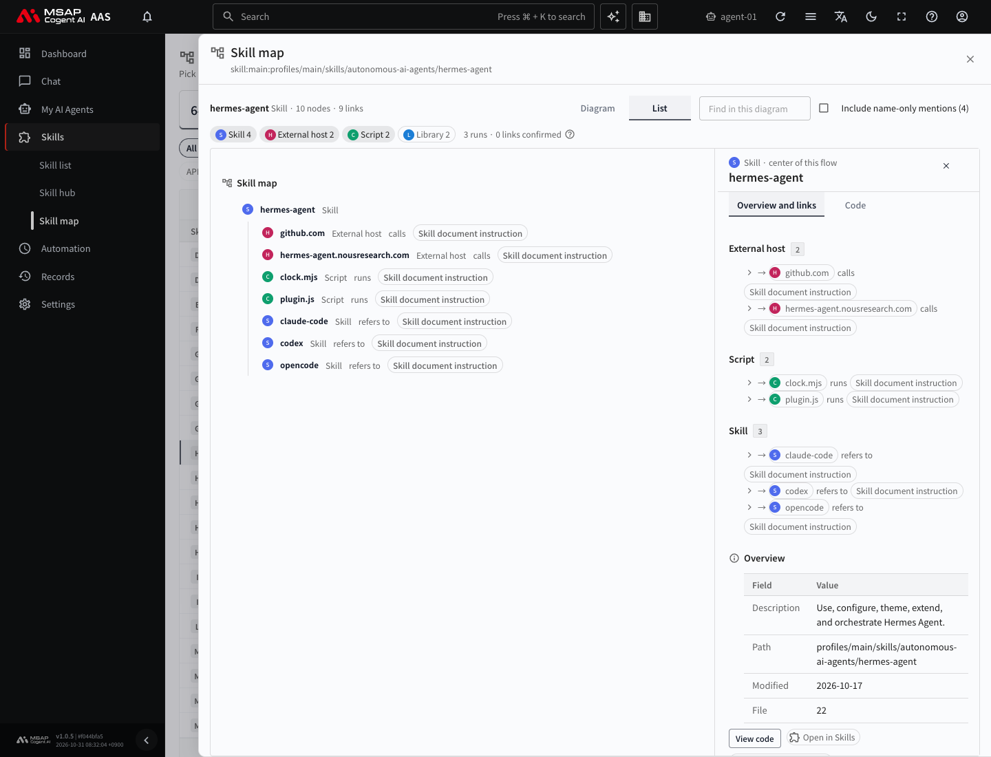 The "List" view. It lists the same links as text with node names and relations.