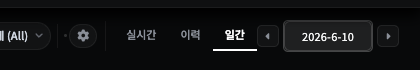 일간 탭 선택 — 옆에 날짜 선택기와 하루 이동 버튼이 표시된 상태