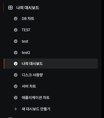 좌측 메뉴 — 나의 대시보 드 목록과 맨 아래 새 대시보드 만들기 항목