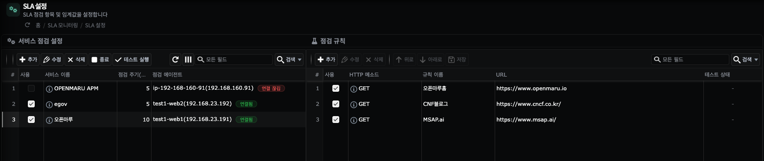 SLA 설정 — 좌측 서비스 점검 목록에서 '오픈마루'를 선택하면 우측에 그 점검 규칙(오픈마루홈·CNF블로그·MSAP.ai) 표시