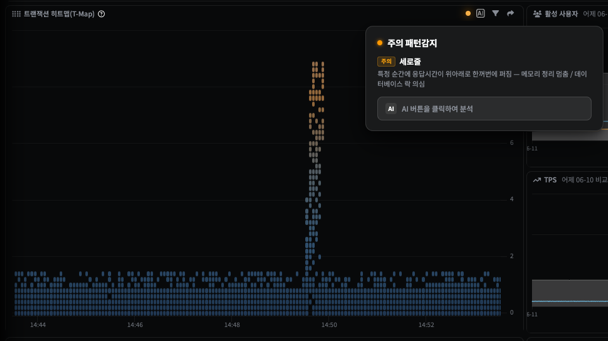 실제 화면 — 세로줄 감지: 특정 시점 응답시간 전 구간 동시 활성, GC stop-the-world · 락 경합 의심