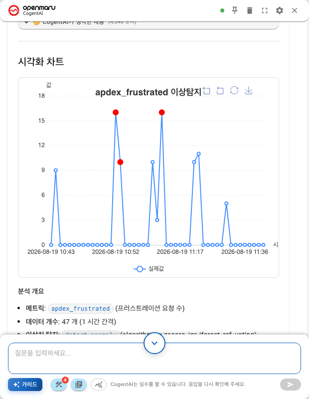 이상 탐지 결과 — 정상 구간 위에 어긋난 시점만 점으로 표  시된다