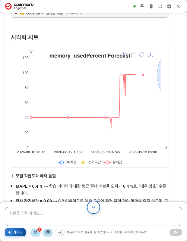 답변과 함께 온 차트