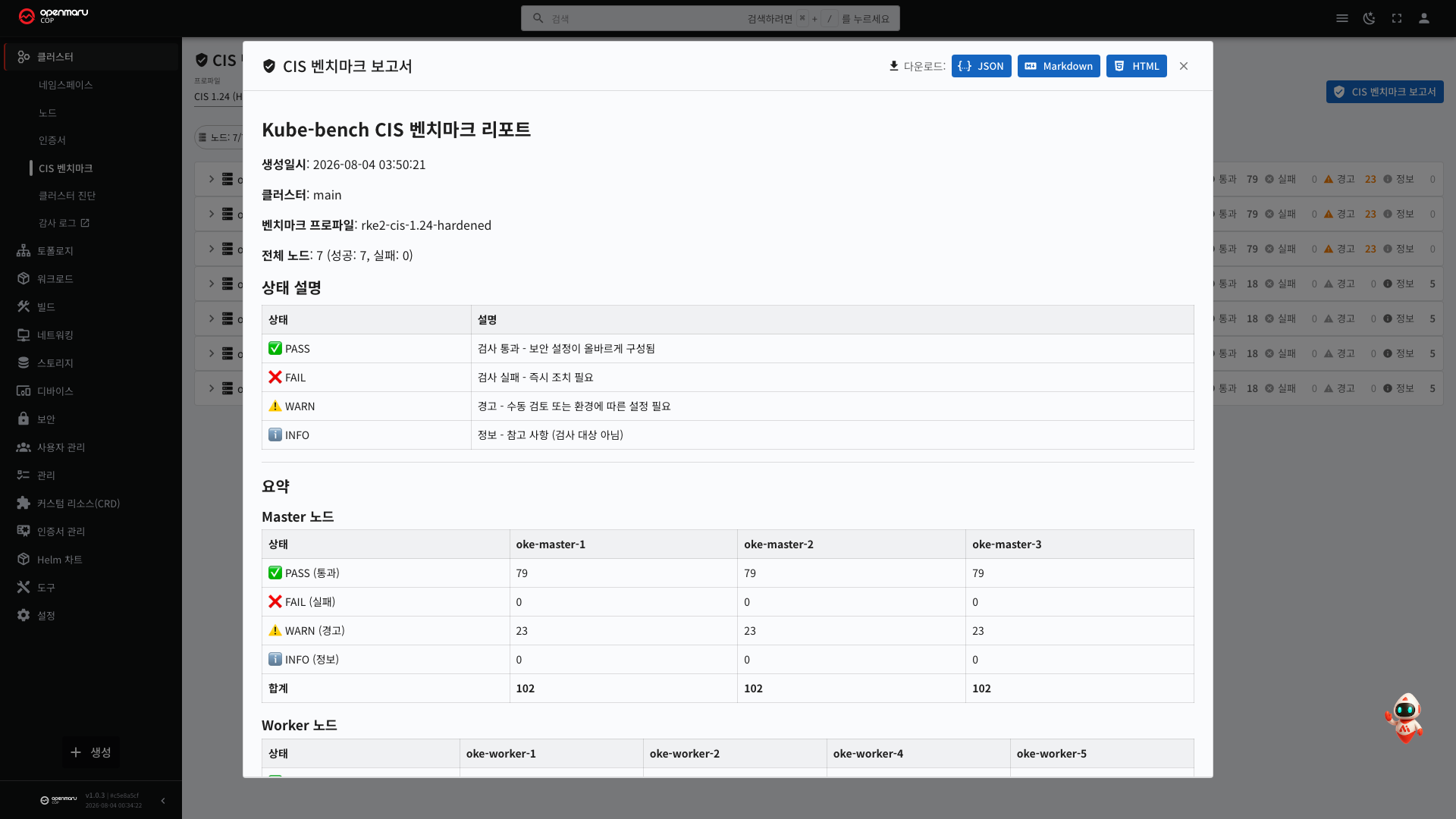 CIS 벤치마크 보고서