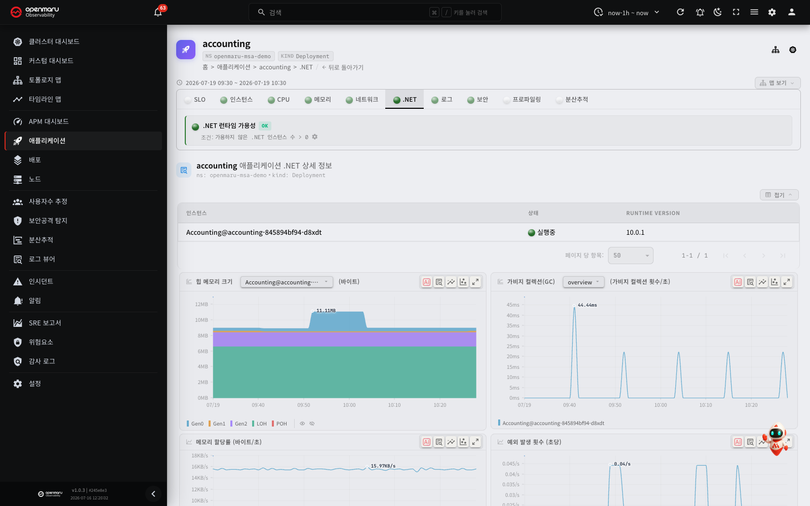.NET 탭 — 인스턴스(런타임 버전) · 힙 메모리(세대별)·GC·메모리 할당률·예외 차트