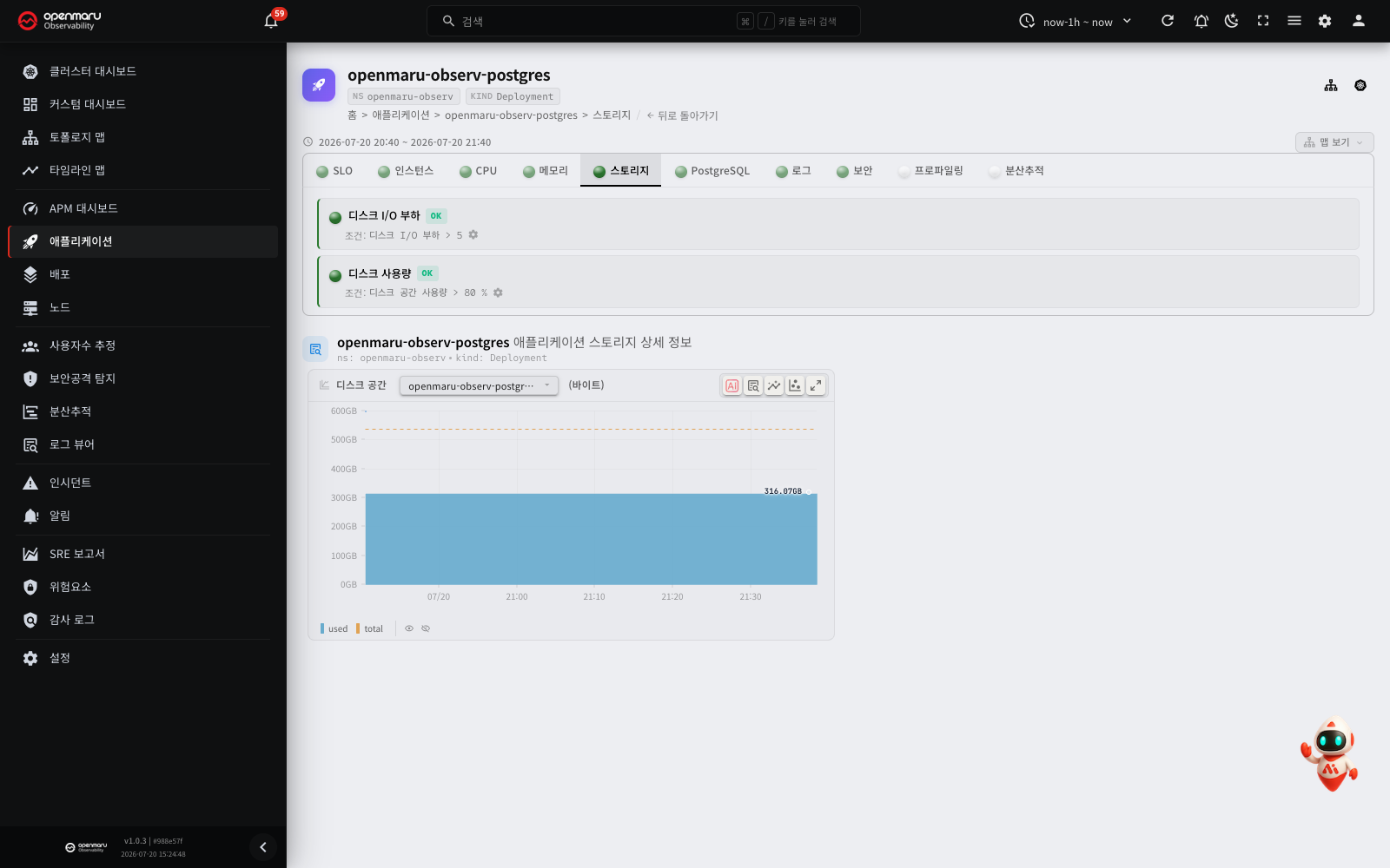 스토리지 탭 — 디스크 I/O 부하·디스크 사용량 검사 · 볼륨별 디스크 공간(사용량/전체) 차트