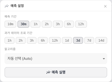 예측 설정 패널