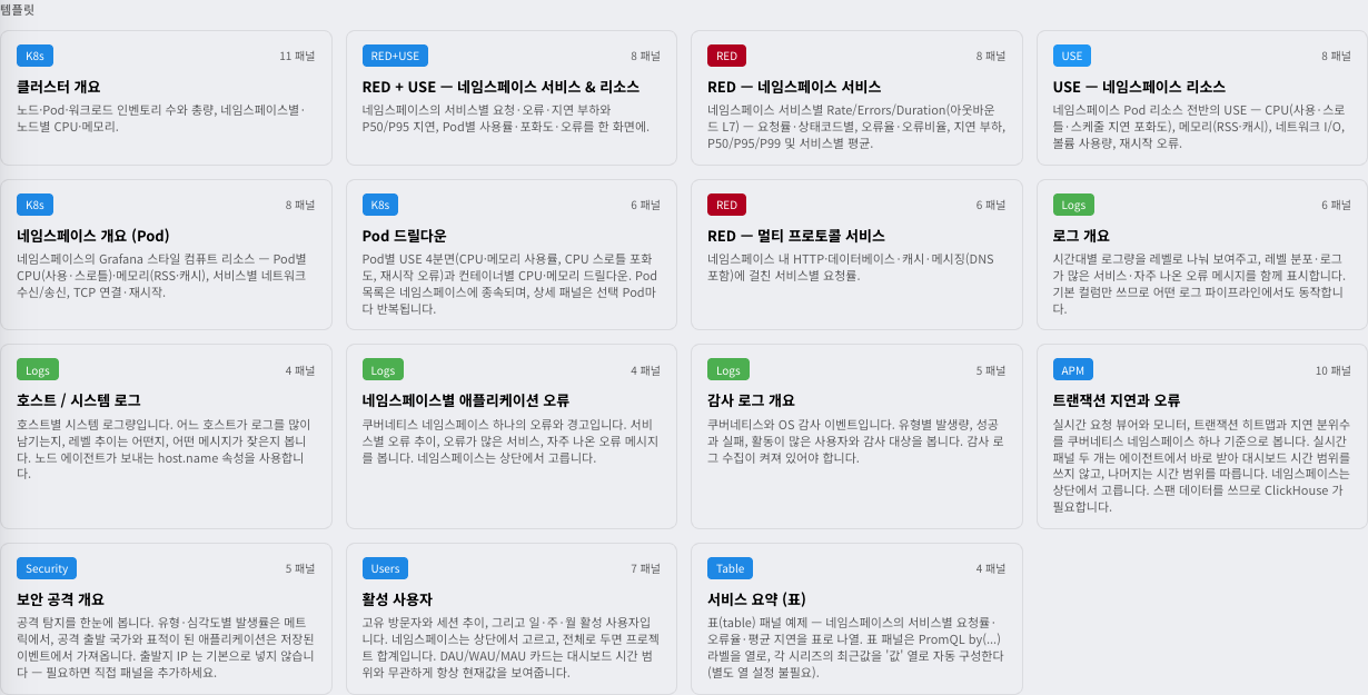 템플릿 갤러리