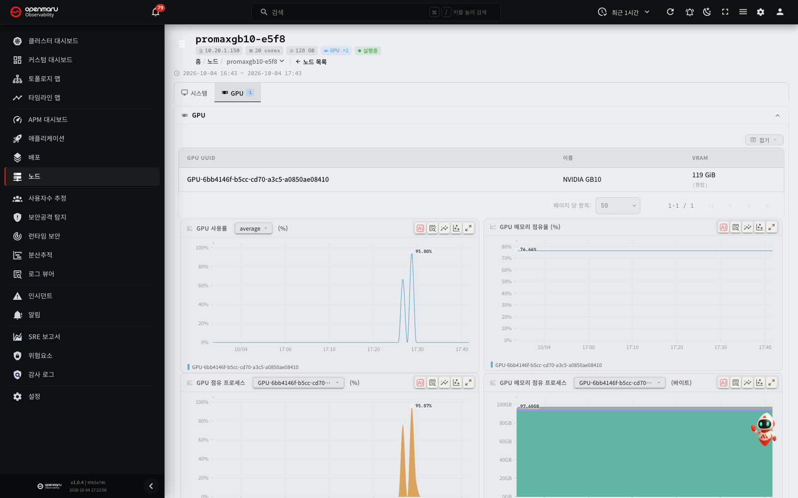The GPU tab of a node with a unified memory GPU (NVIDIA GB10)