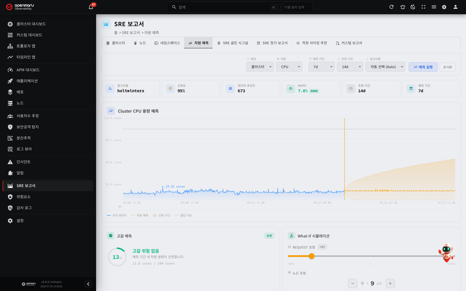 자원 예측(Forecast) 결과