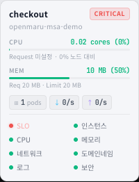 서비스 노드 상세